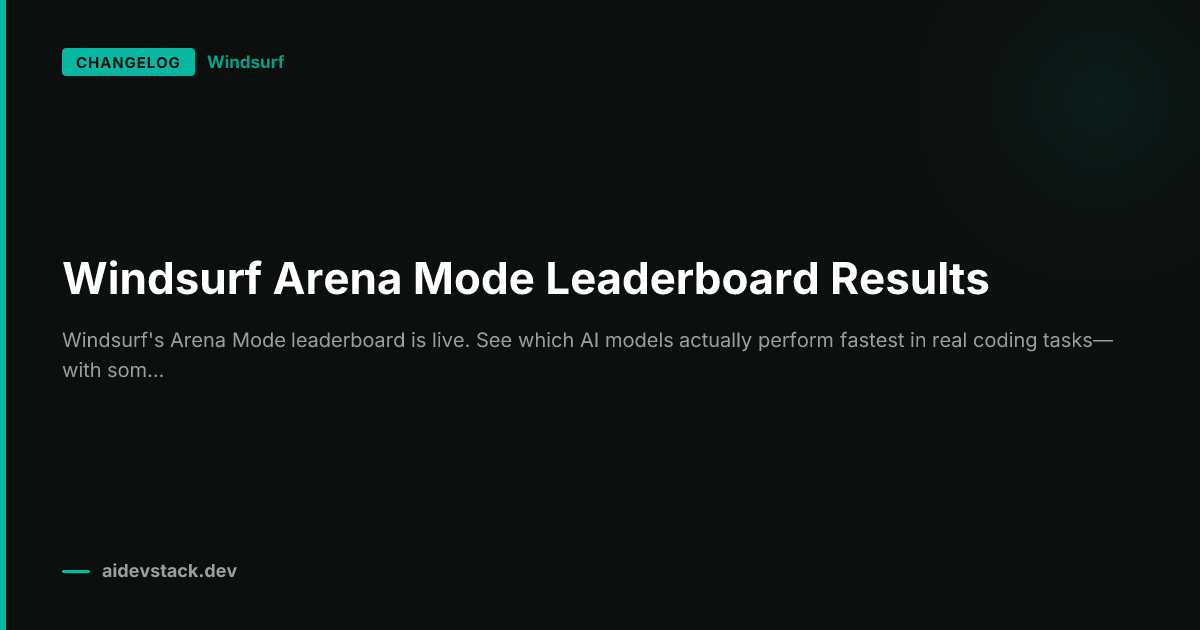 Windsurf Arena Mode Leaderboard Results