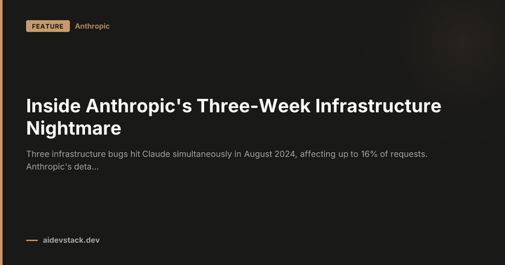 Inside Anthropic's Three-Week Infrastructure Nightmare