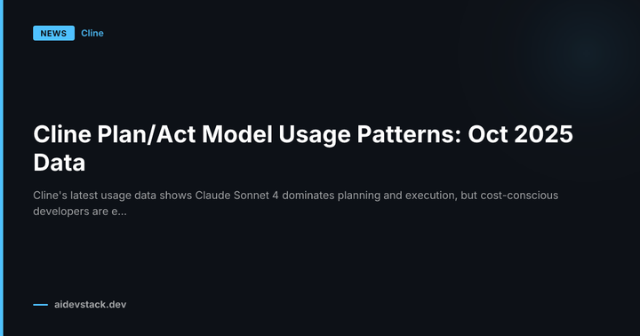 Cline Plan/Act Model Usage Patterns: Oct 2025 Data
