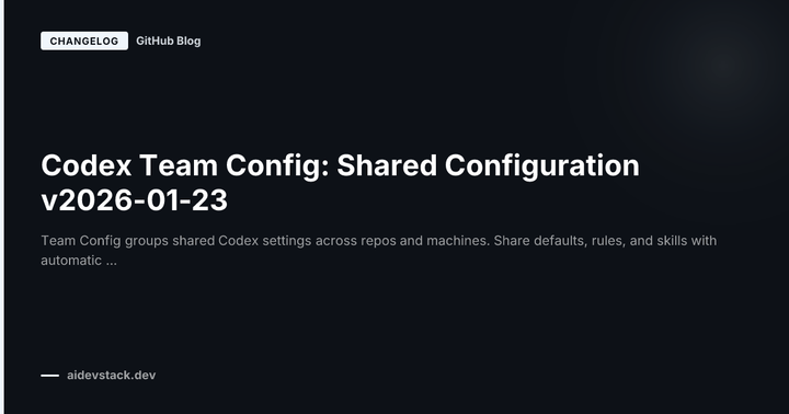 Codex Team Config: Shared Configuration v2026-01-23