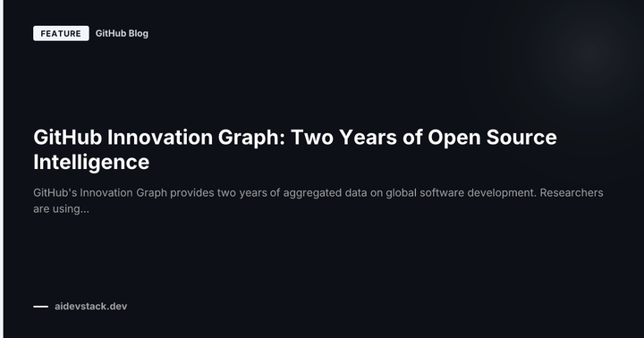 GitHub Innovation Graph: Two Years of Open Source Intelligence