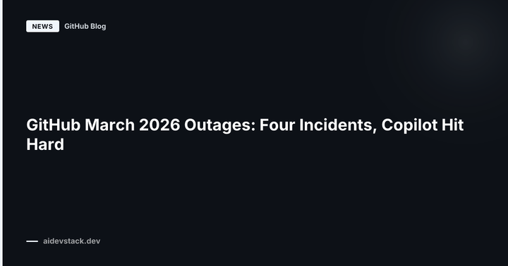 GitHub March 2026 Outages: Four Incidents, Copilot Hit Hard