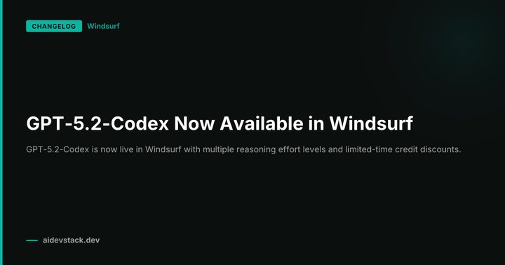 GPT-5.2-Codex Now Available in Windsurf