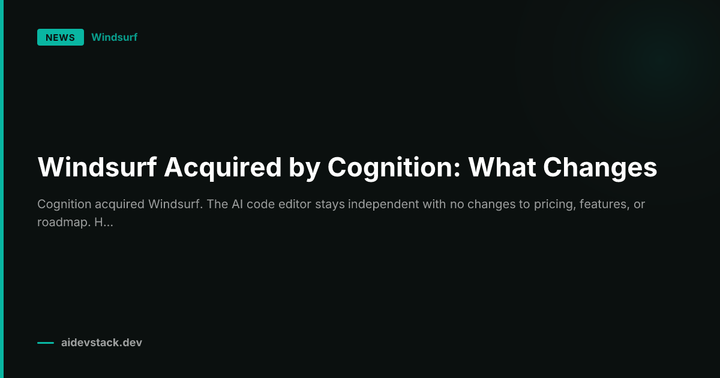 Windsurf Acquired by Cognition: What Changes