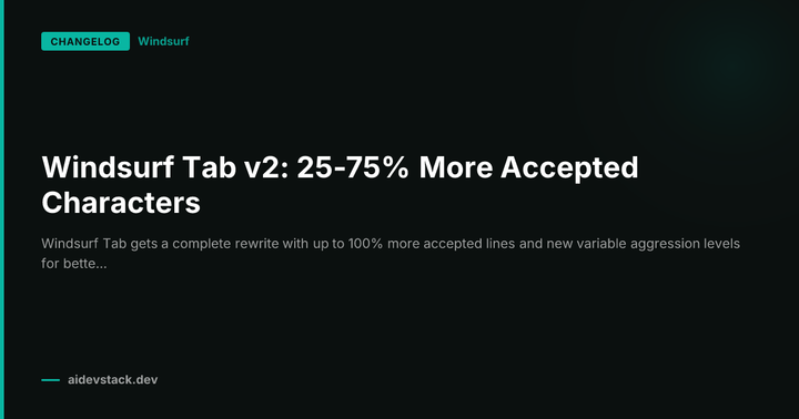 Windsurf Tab v2: 25-75% More Accepted Characters