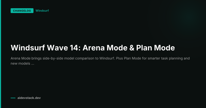 Windsurf Wave 14: Arena Mode & Plan Mode